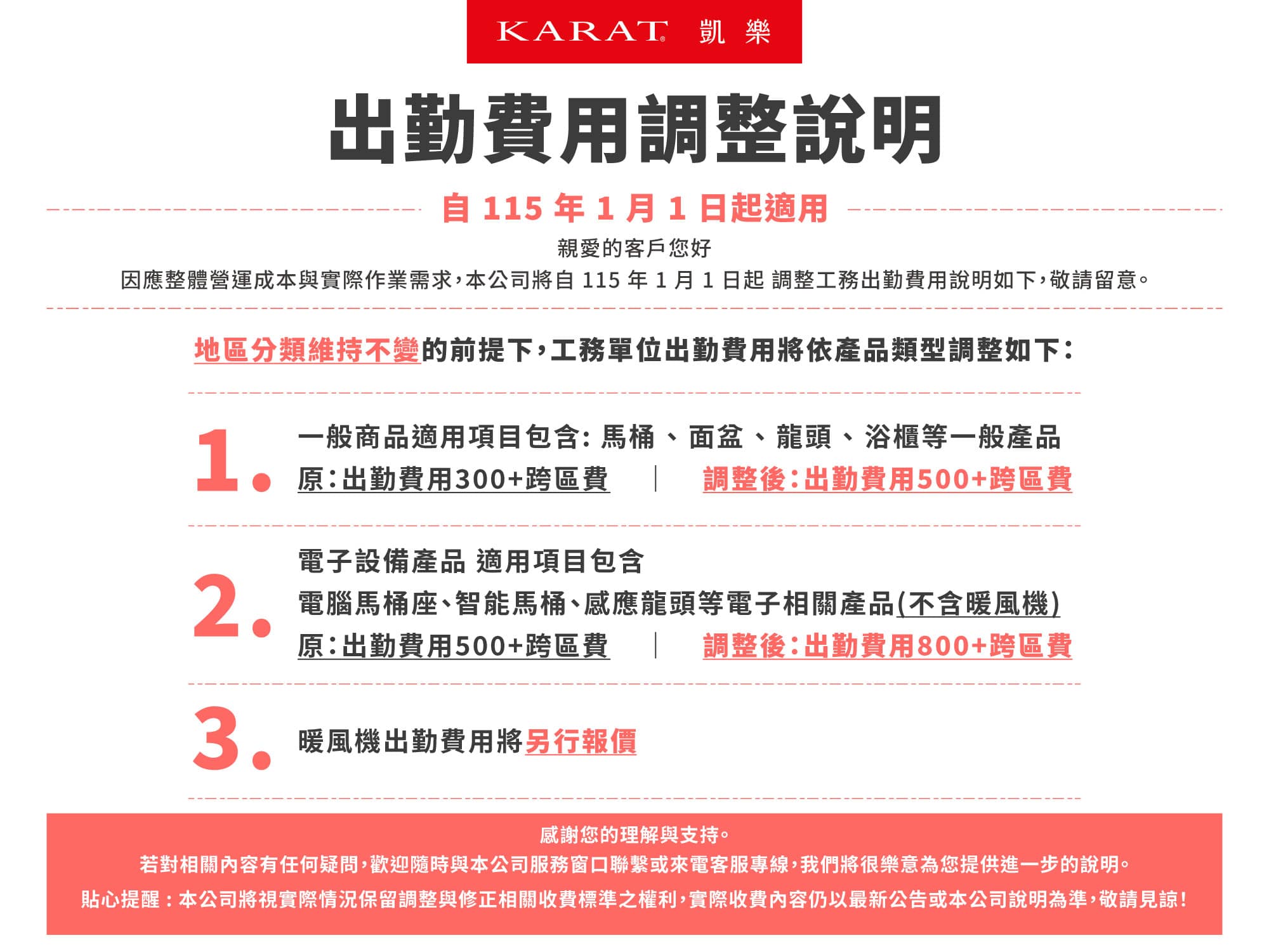 出勤費用調整說明